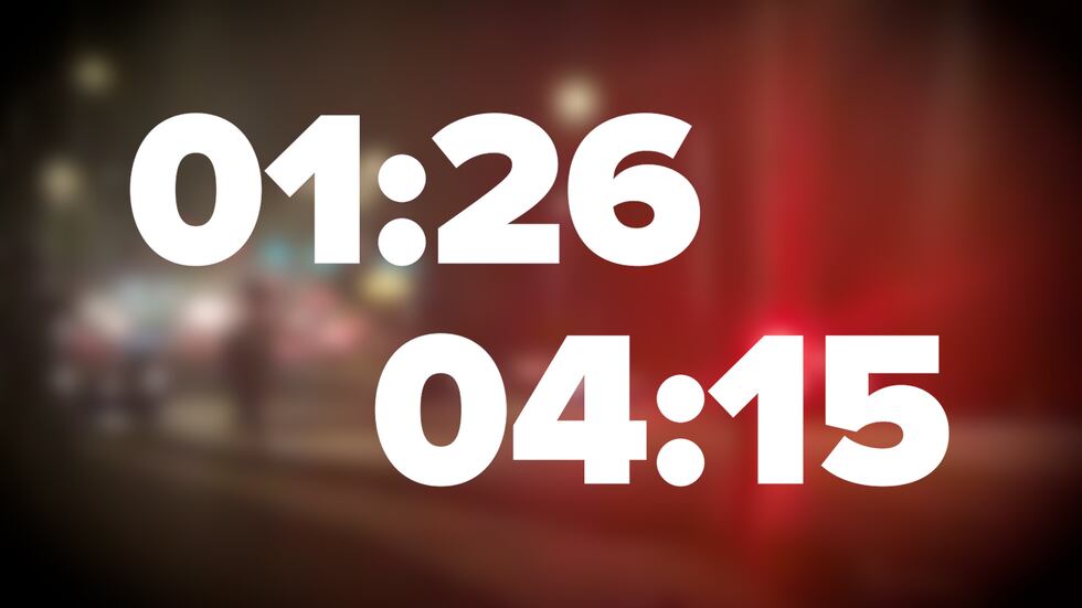 The hold times Taryn Kelly experienced when she called Kansas City police to report sideshows...