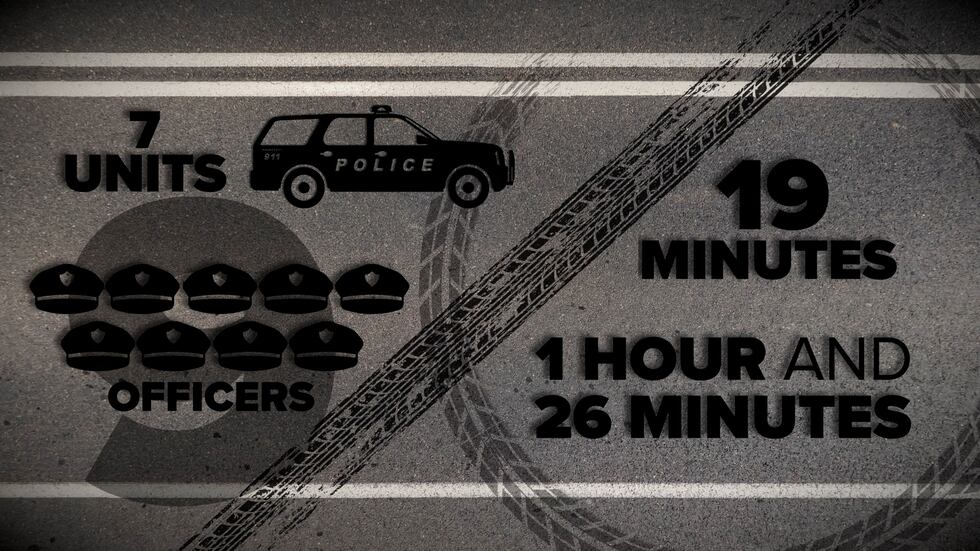 For a sideshow report in mid-August, Kansas City police responded with seven patrol cars and...