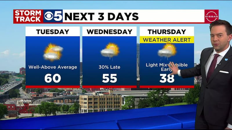 Your StormTrack5 Daily Forecast for Tuesday