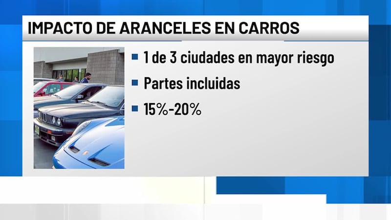 Cinco con Carolina: 28 de marzo de 2025