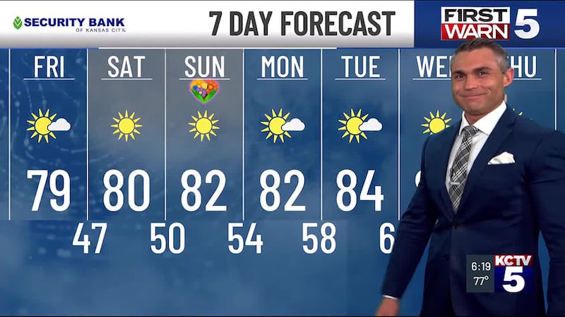 We are in a sweet stretch of spring weather lined up right into the weekend.