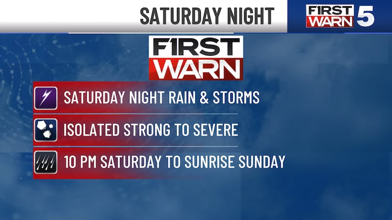 Saturday night First Warn