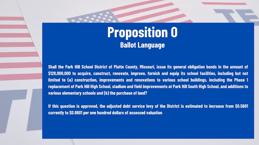 Voters in the Park High School District will vote on Proposition O on April 8.
